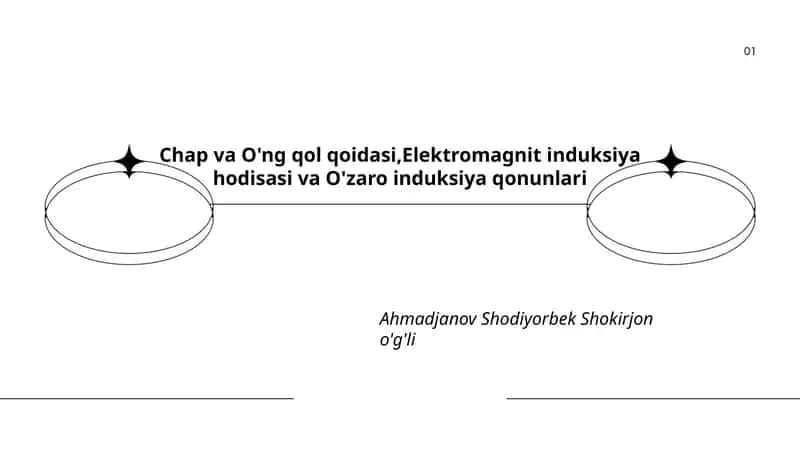 Chap va O'ng qol qoidasi,Elektromagnit induksiya hodisasi va O'zaro induksiya qonunlari