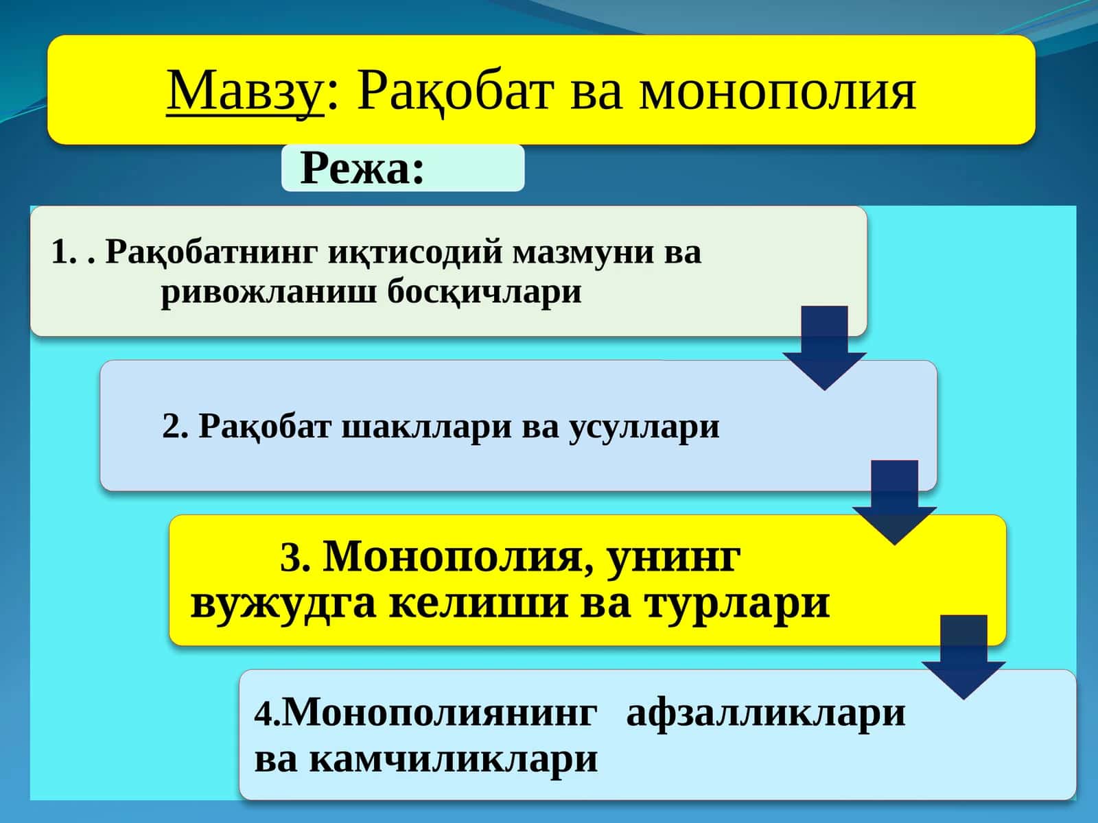 Рақобат ва монополия