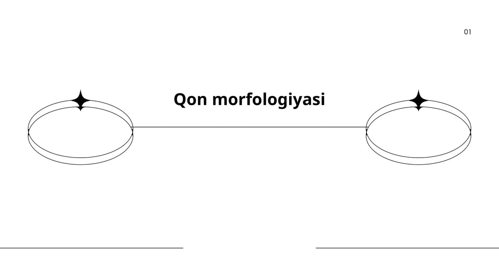 Qon morfologiyasi