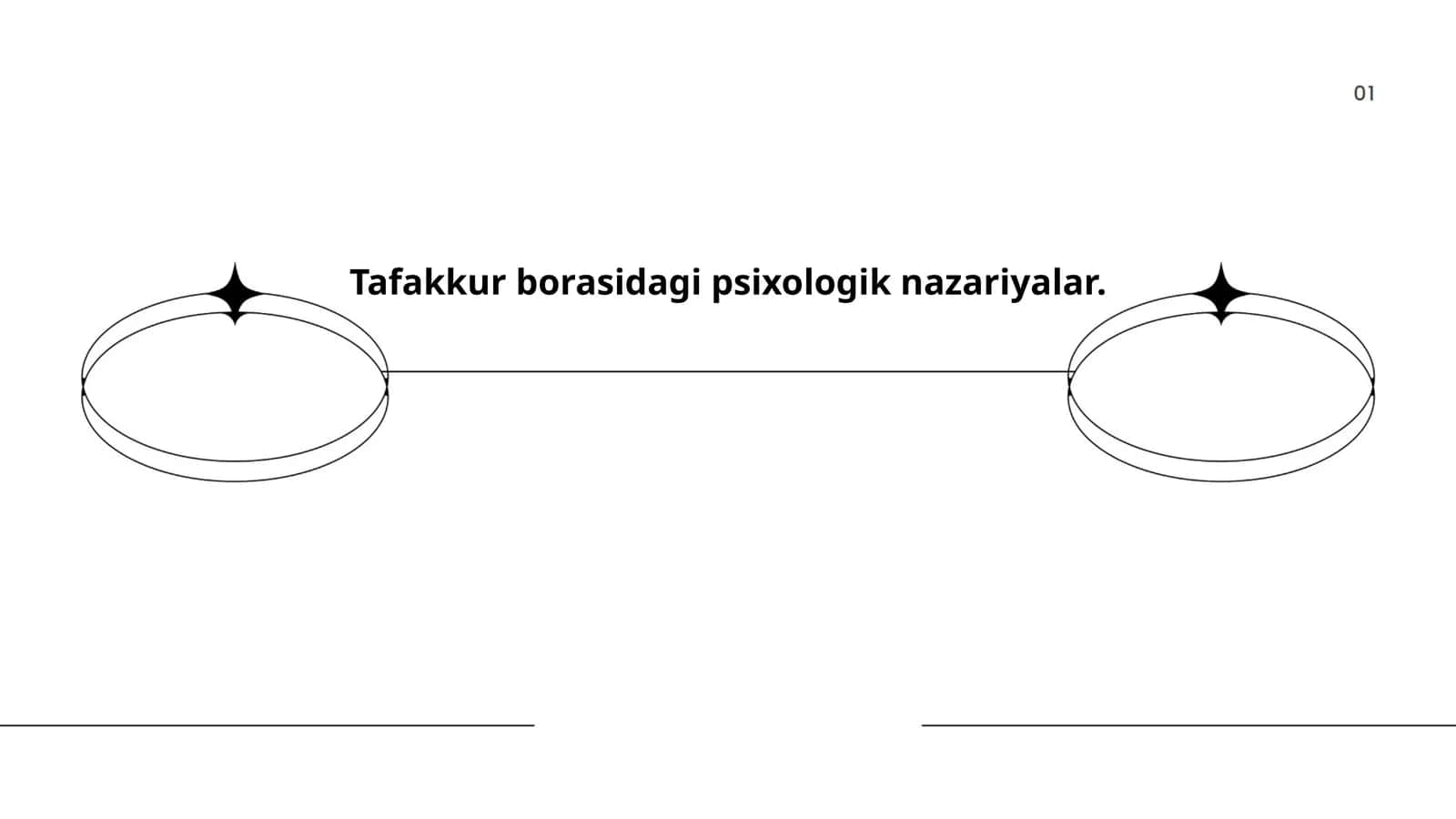 Tafakkur borasidagi psixologik nazariyalar