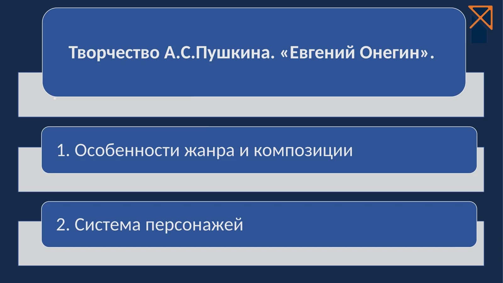 История создания