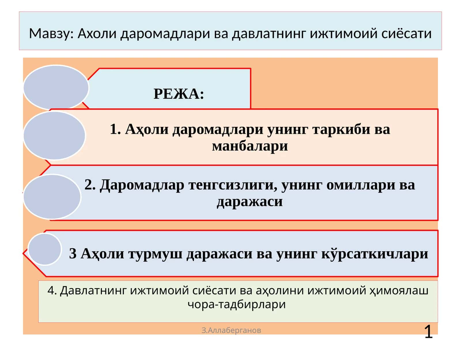 Ахоли даромадлари ва давлатнинг ижтимоий сиёсати