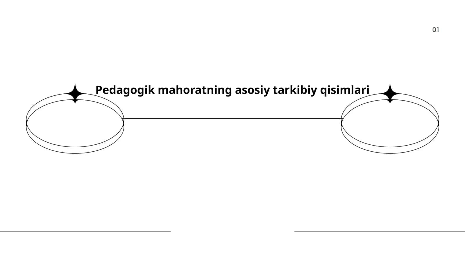 Pedagogik mahoratning asosiy tarkibiy qisimlari