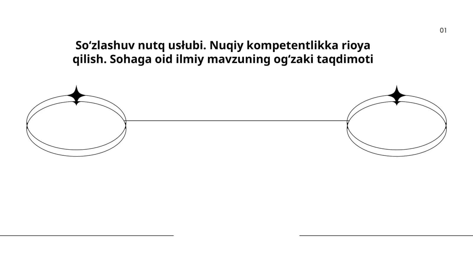 So‘zlashuv nutq usłubi. Nuqiy kompetentlikka rioya qilish. Sohaga oid ilmiy mavzuning og‘zaki taqdimoti