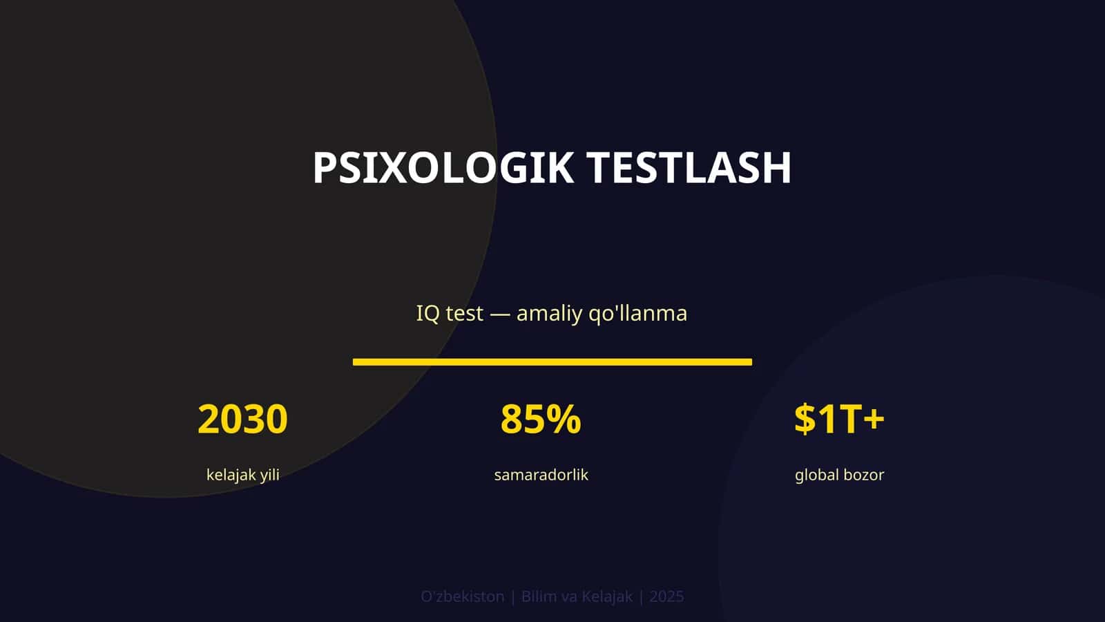 Psixologik testlash