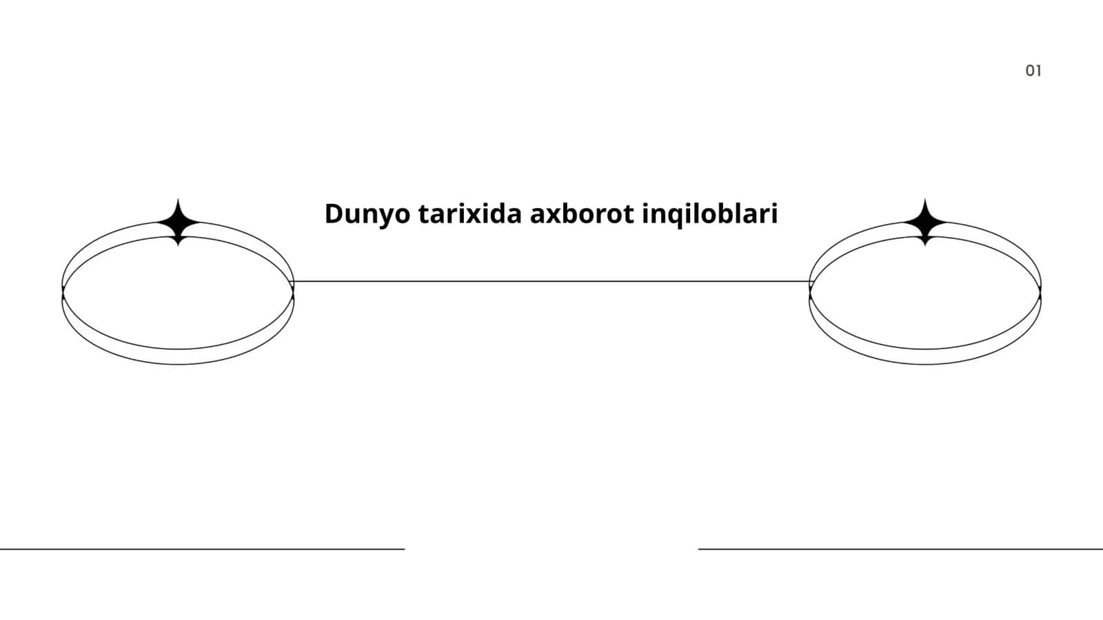 Dunyo tarixida axborot inqiloblari
