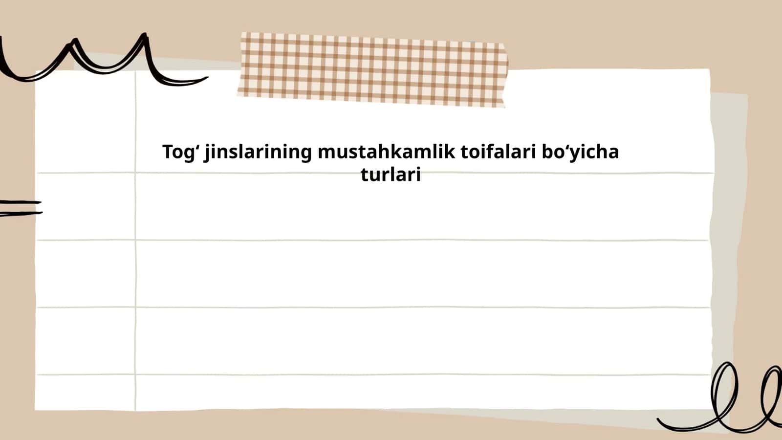 Togʻ jinslarining mustahkamlik toifalari boʻyicha turlari