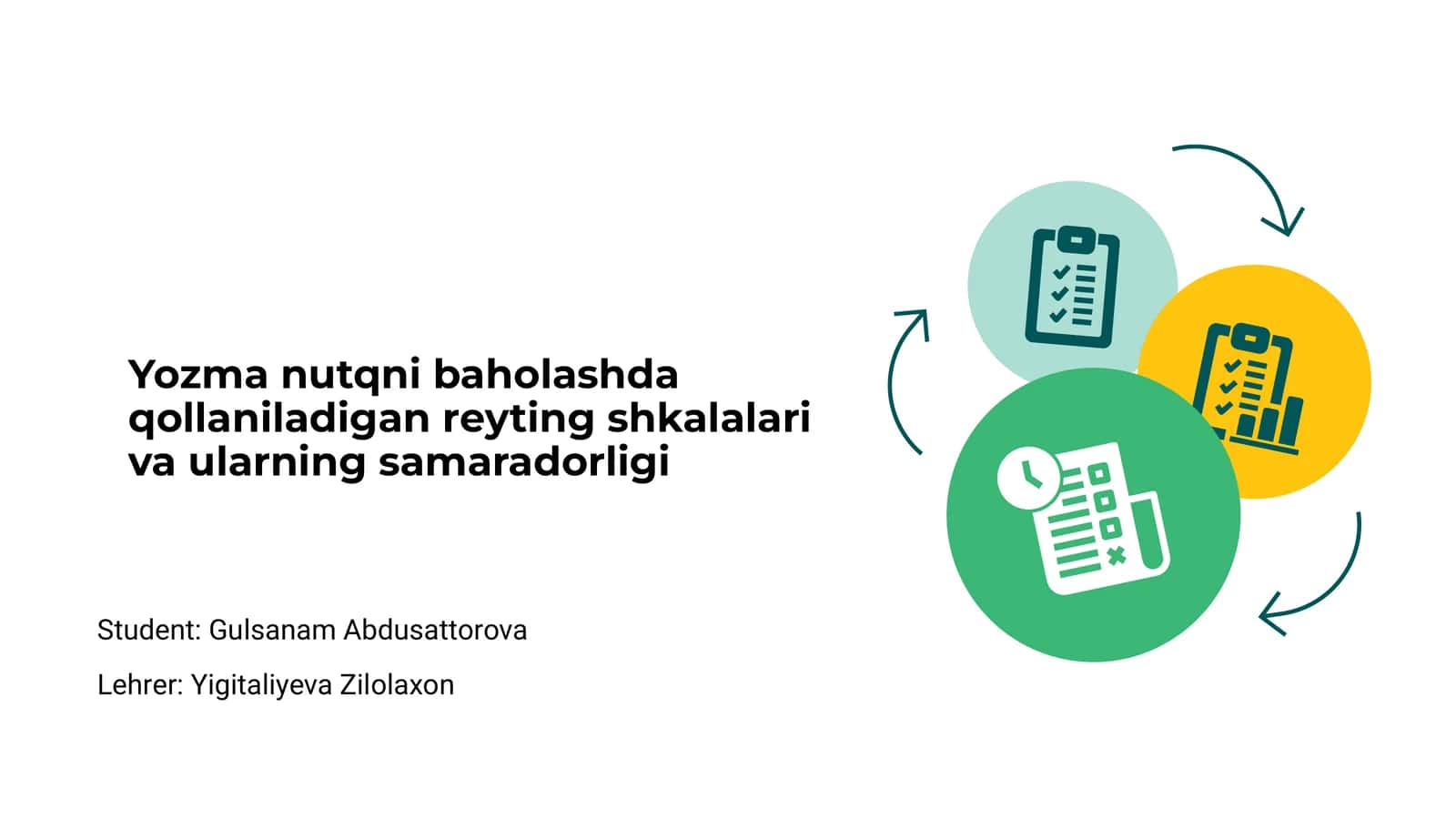 Yozma nutqni baholash reyting shkalalari