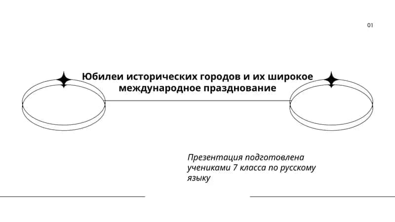 Юбилеи исторических городов и их широкое международное празднование