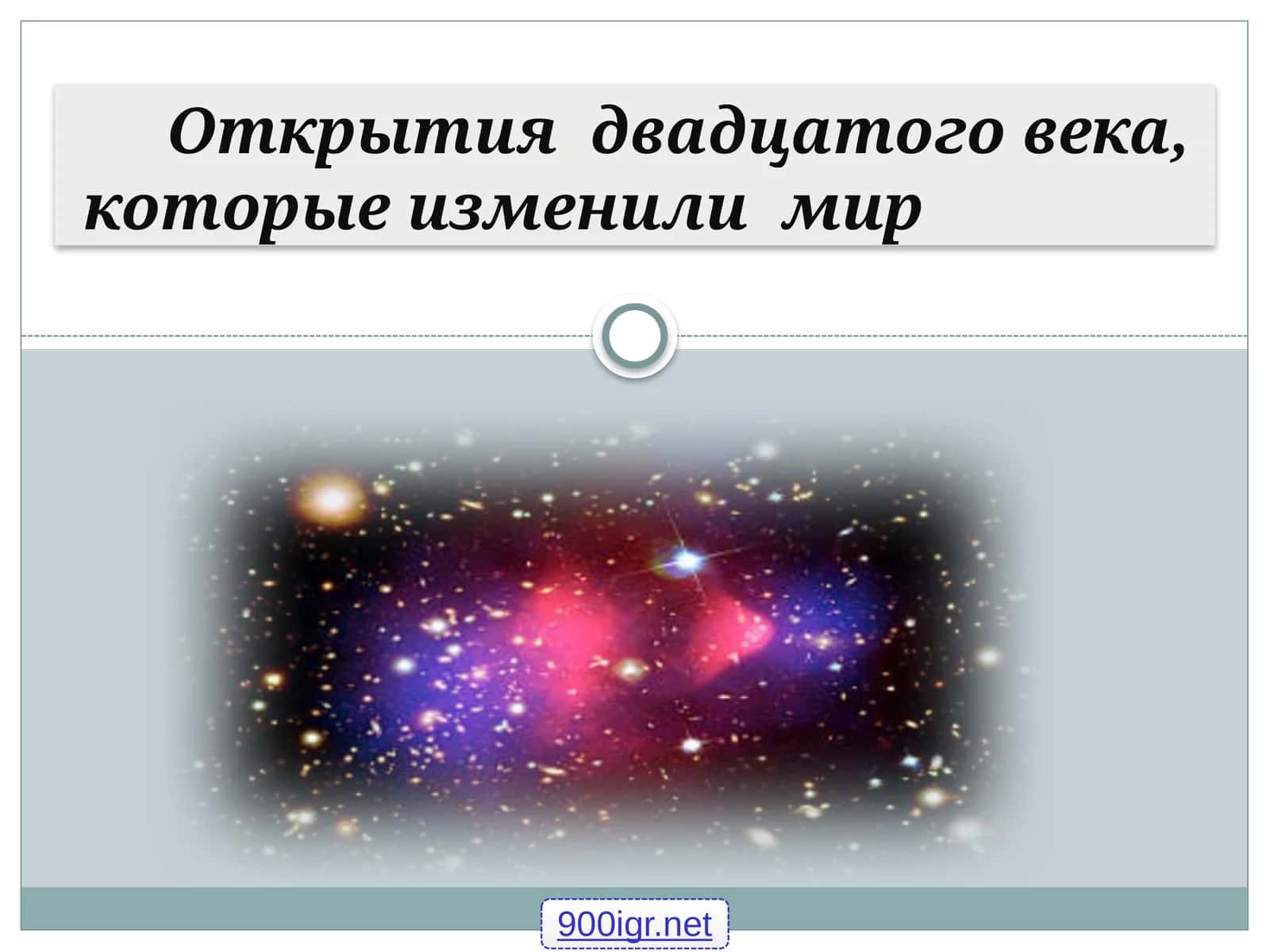 Открытия двадцатого века, которые изменили мир