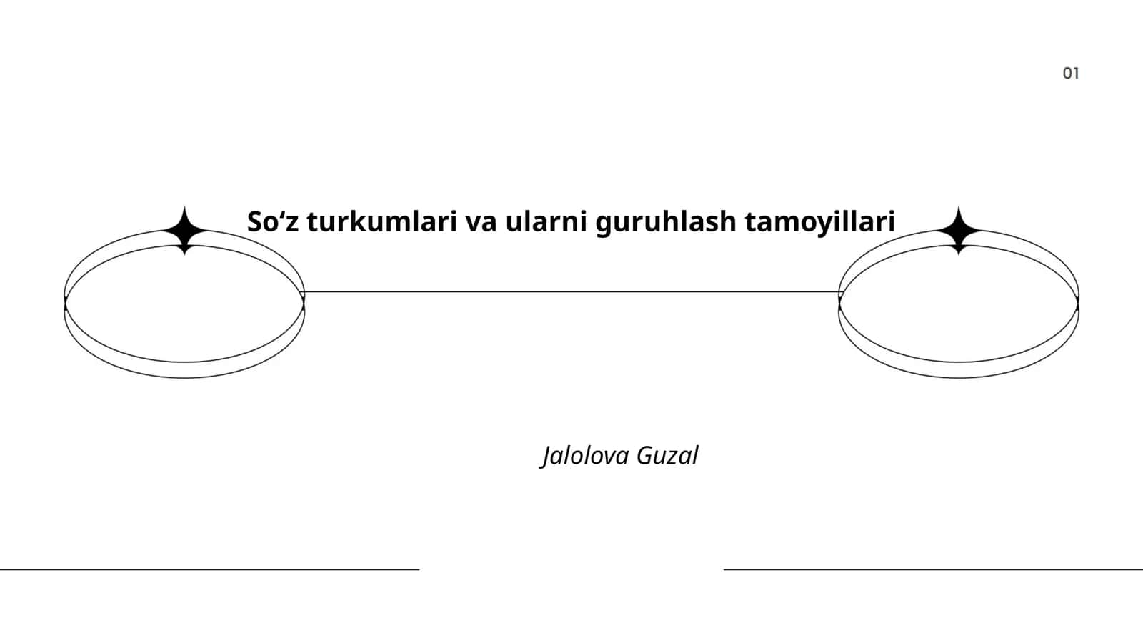 Soʻz turkumlari va ularni guruhlash tamoyillari