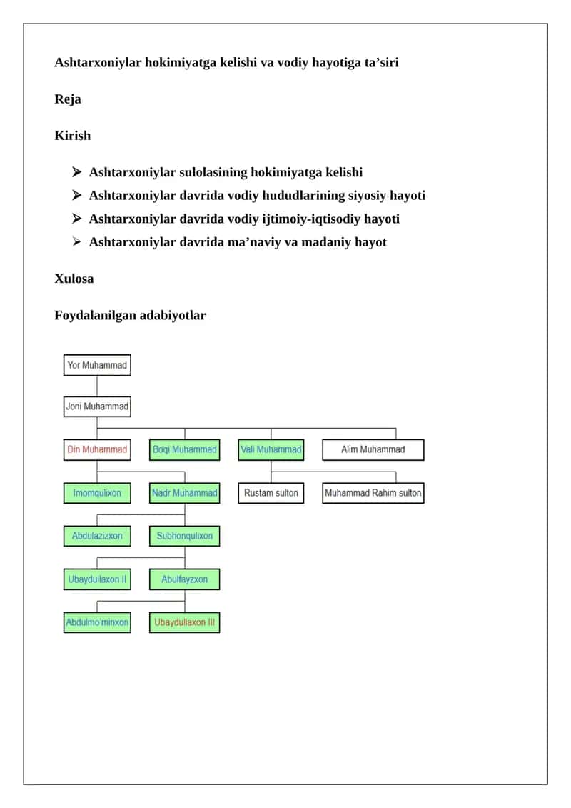 Ashtarxoniylar hokimiyatga kelishi va vodiy hayotiga ta’siri