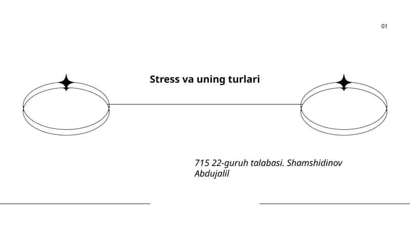 Stress va uning turlari