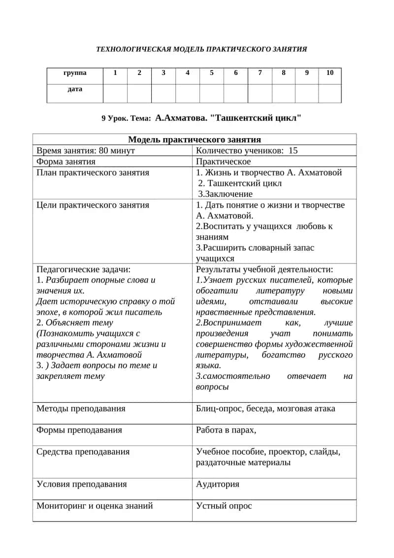 Модель практического занятия