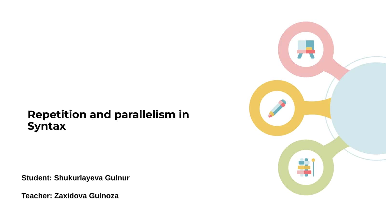 Repetition and Parallelism in Syntax