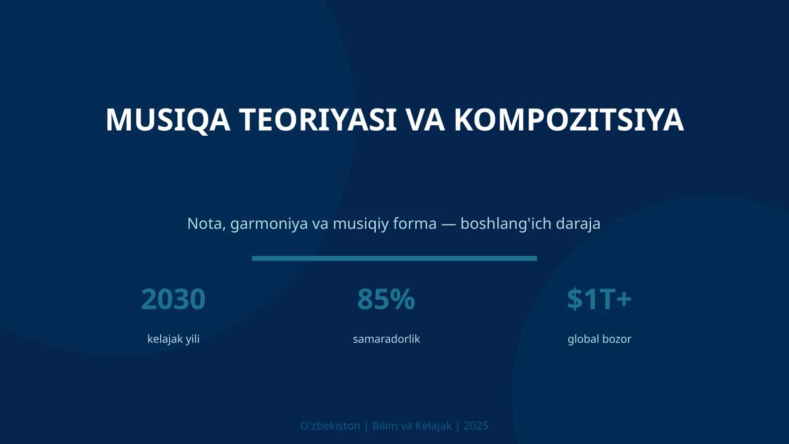 MUSIQA TEORIYASI VA KOMPOZITSIYA