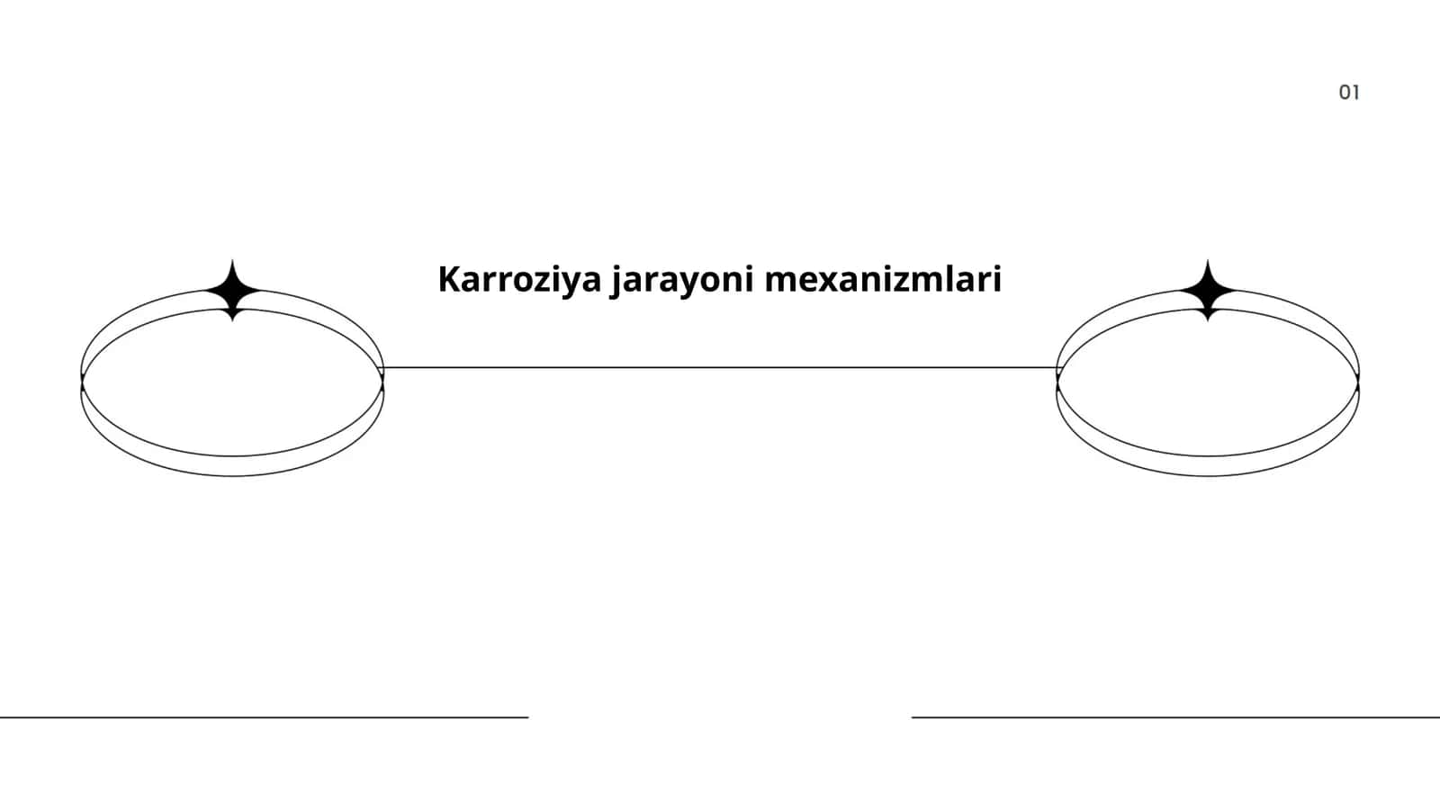 Karroziya jarayoni mexanizmlari
