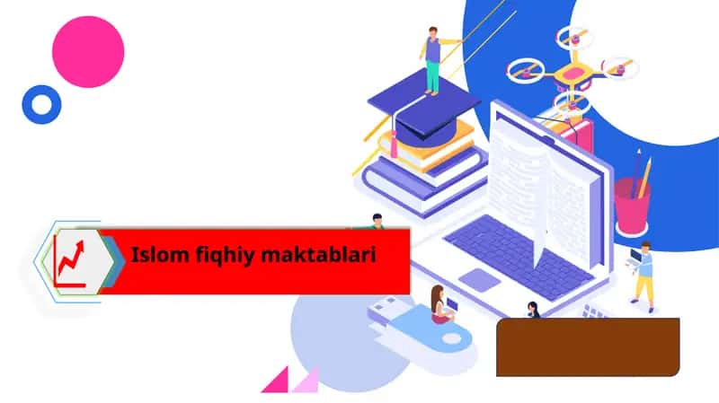 Islom fiqhiy maktablari