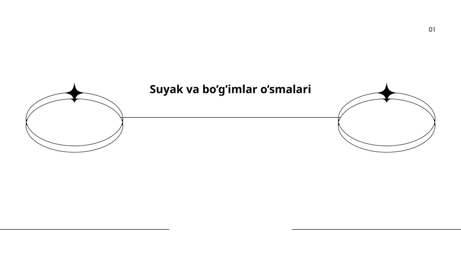 Suyak va bo’g’imlar o’smalari