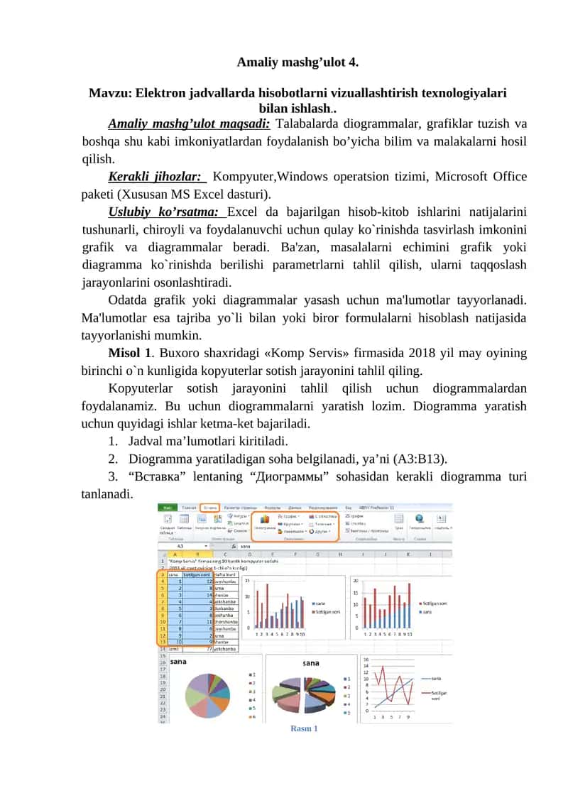 Elektron jadvallarda hisobotlarni vizuallashtirish texnologiyalari