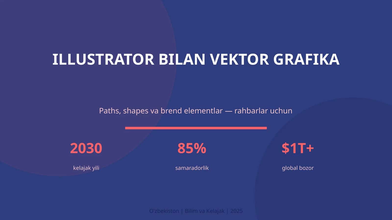 Illustrator bilan vektor grafika