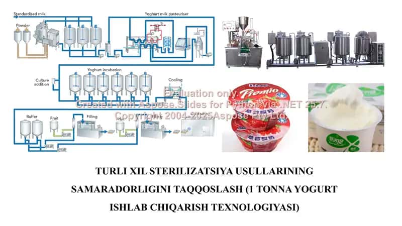 TURLI XIL STERILIZATSIYA USULLARINING SAMARADORLIGINI TAQQOSLASH (1 TONNA YOGURT ISHLAB CHIQARISH TEXNOLOGIYASI)