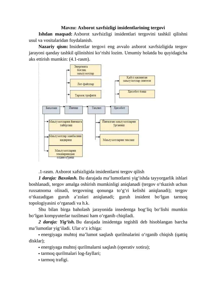 Axborot xavfsizligi insidentlarining tergovi