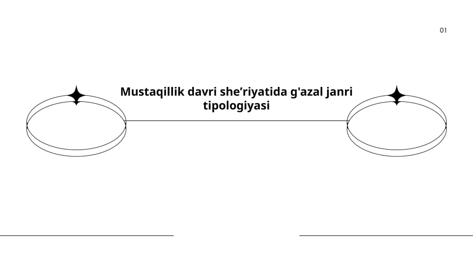 Mustaqillik davri sheʼriyatida g'azal janri tipologiyasi