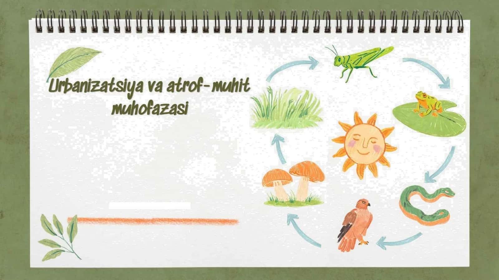 Urbanizatsiya va atrof-muhit muhofazas