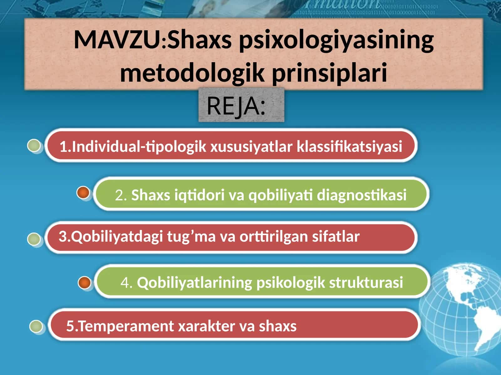 Shaxspsixologiyasiningmetodologikprinsiplari