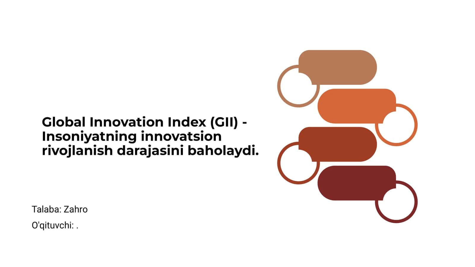 Global Innovation Index (GII)