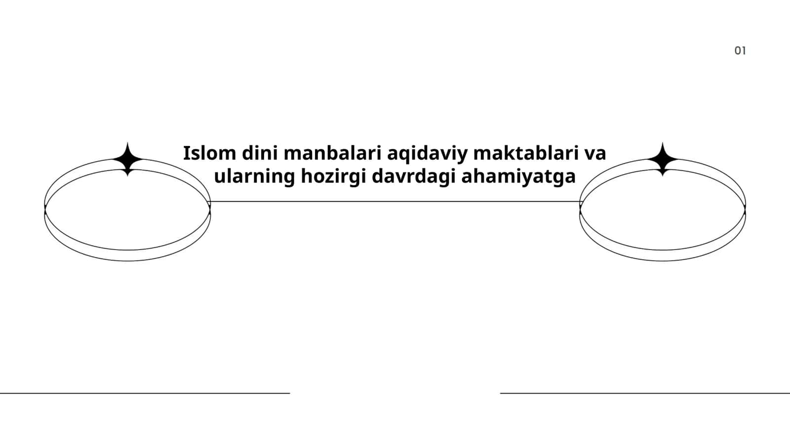 Islom dini manbalari: Qur'on