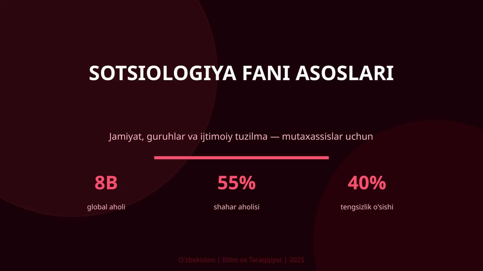 Sotsiologiya fani asoslari
