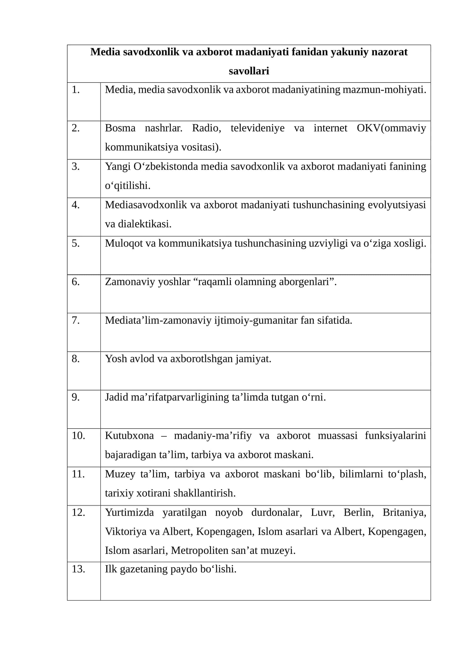 Media savodxonlik va axborot madaniyati fanidan yakuniy nazorat savollari