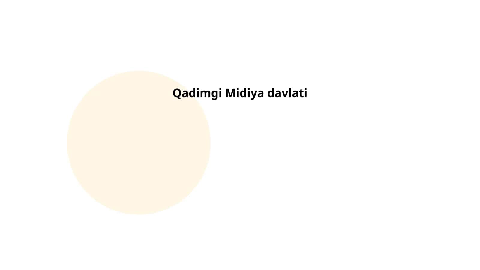 Qadimgi Midiya davlati
