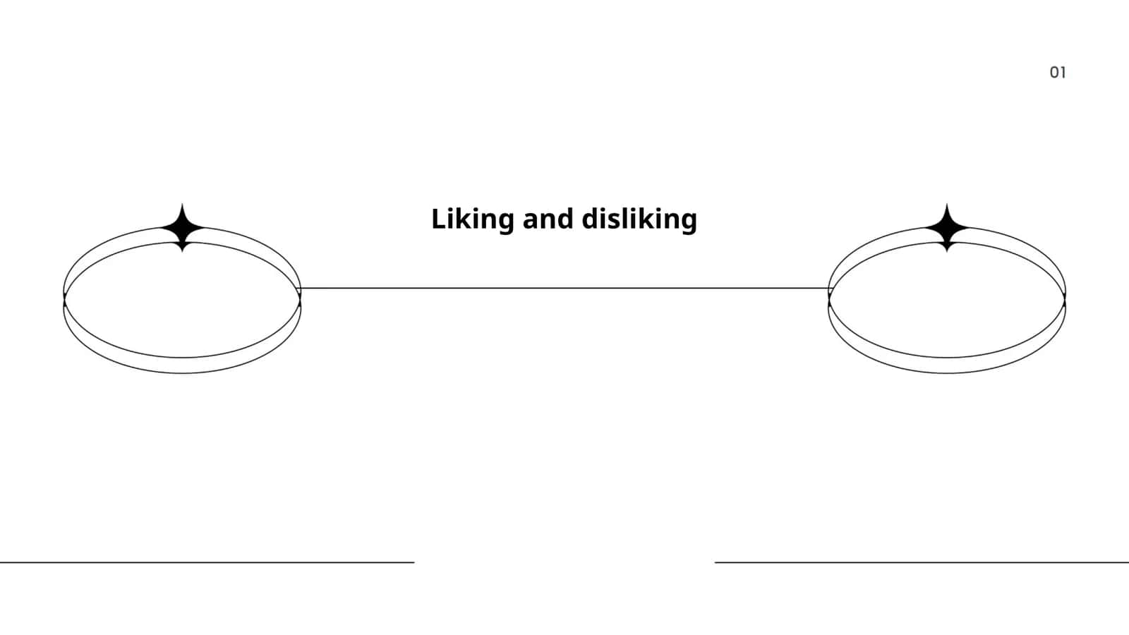 Liking and disliking