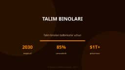 Talim binolari