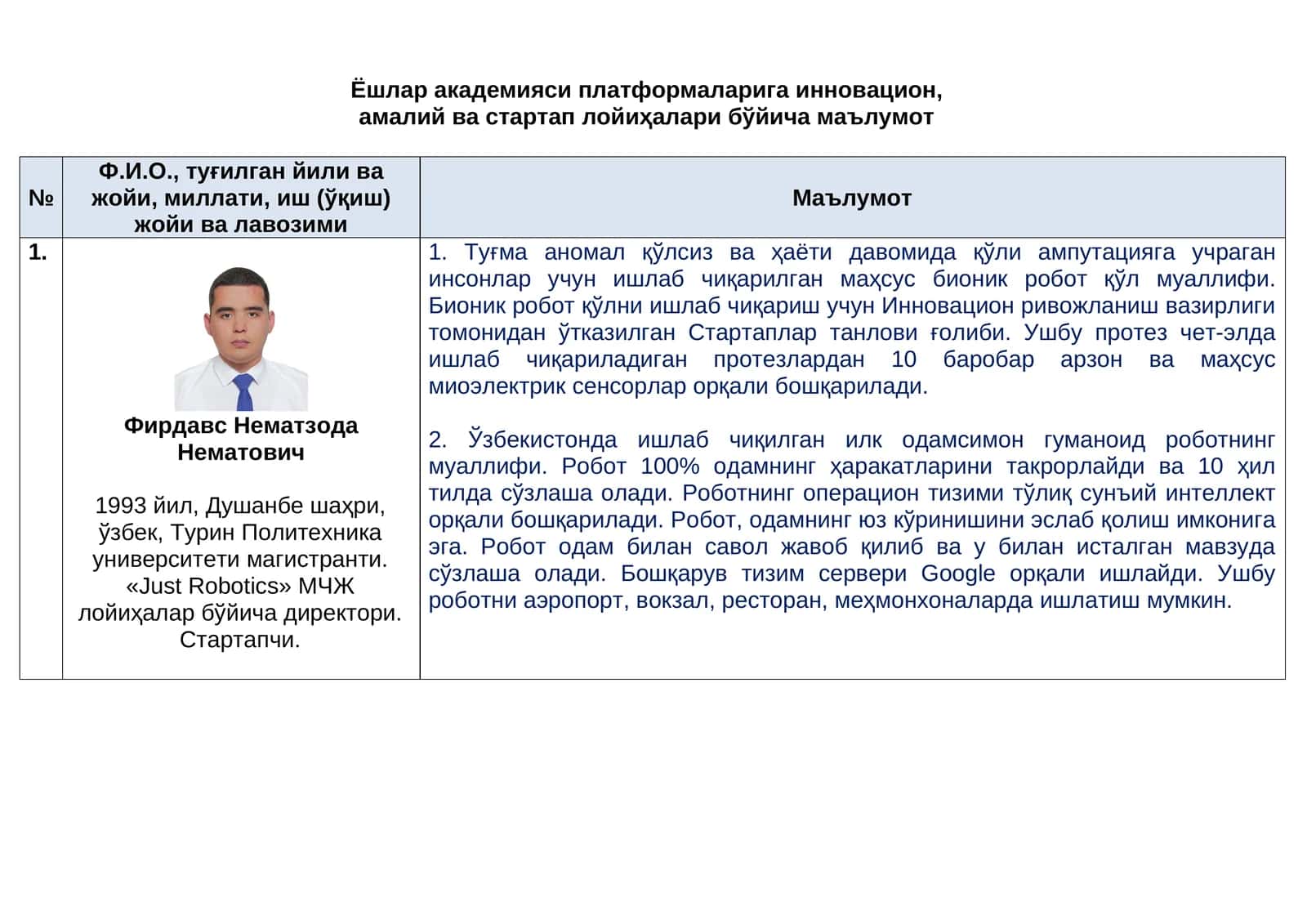Just Robotics МЧЖ лойиҳалар бўйича директори