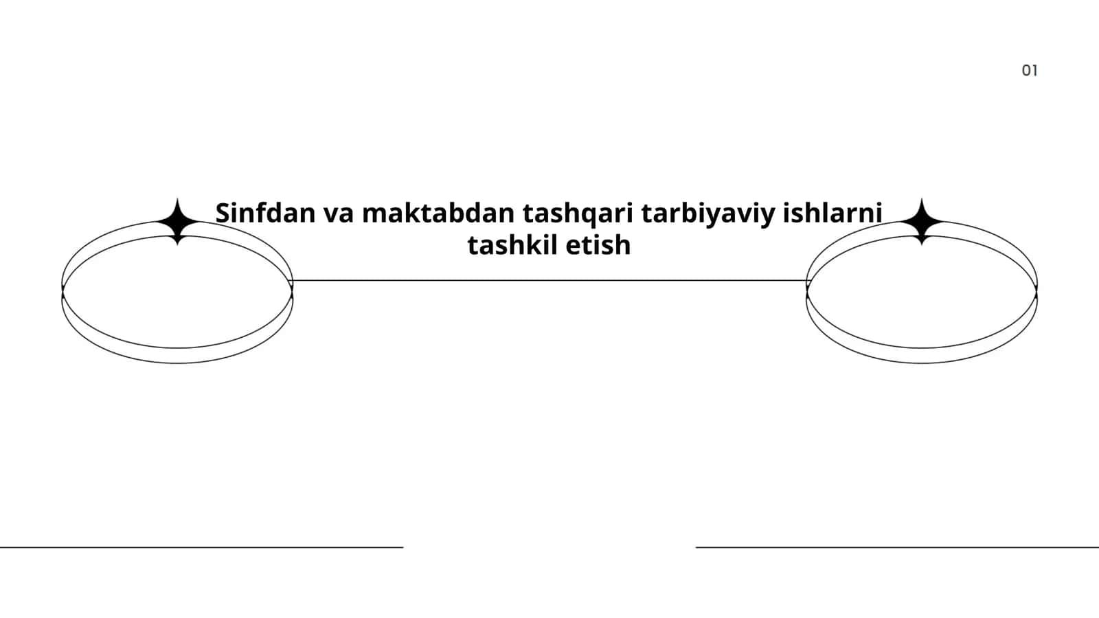 Sinfdan va maktabdan tashqari tarbiyaviy ishlarni tashkil etish