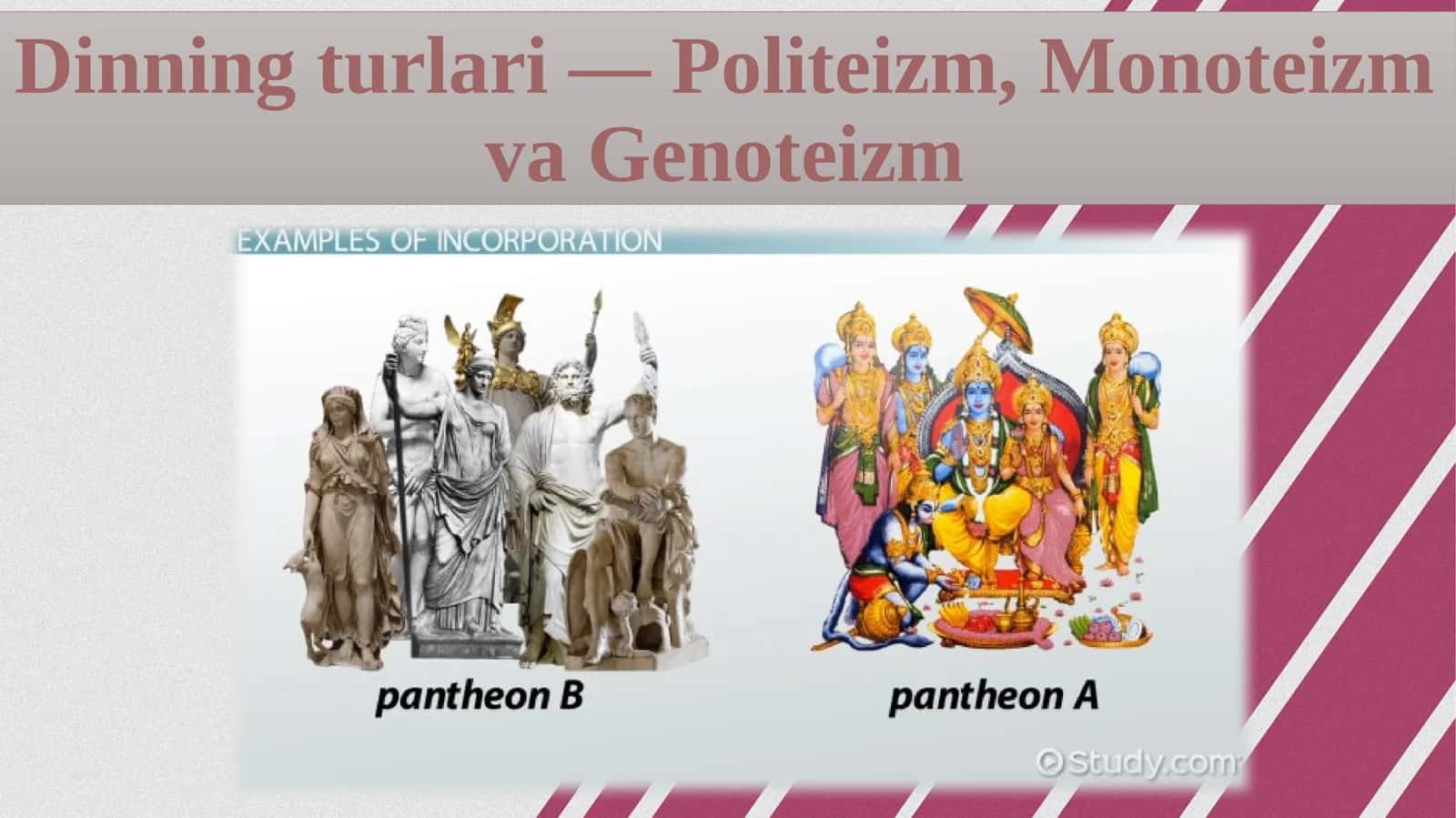 Dinning turlari—Politeizm,Monoteizm va Genoteizm