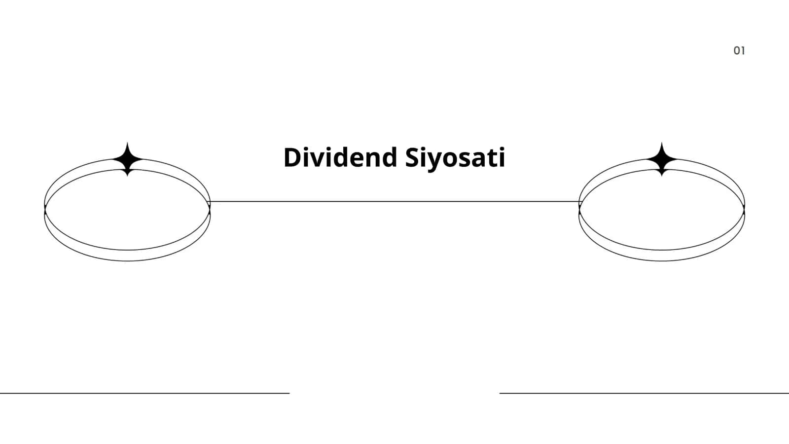 Dividend Siyosati
