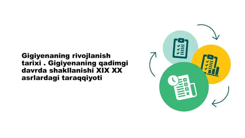 Gigiyenaning rivojlanish tarixi . Gigiyenaning qadimgi davrda shakllanishi XIX XX asrlardagi taraqqiyoti