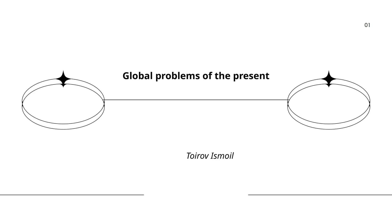 Global problems of the present