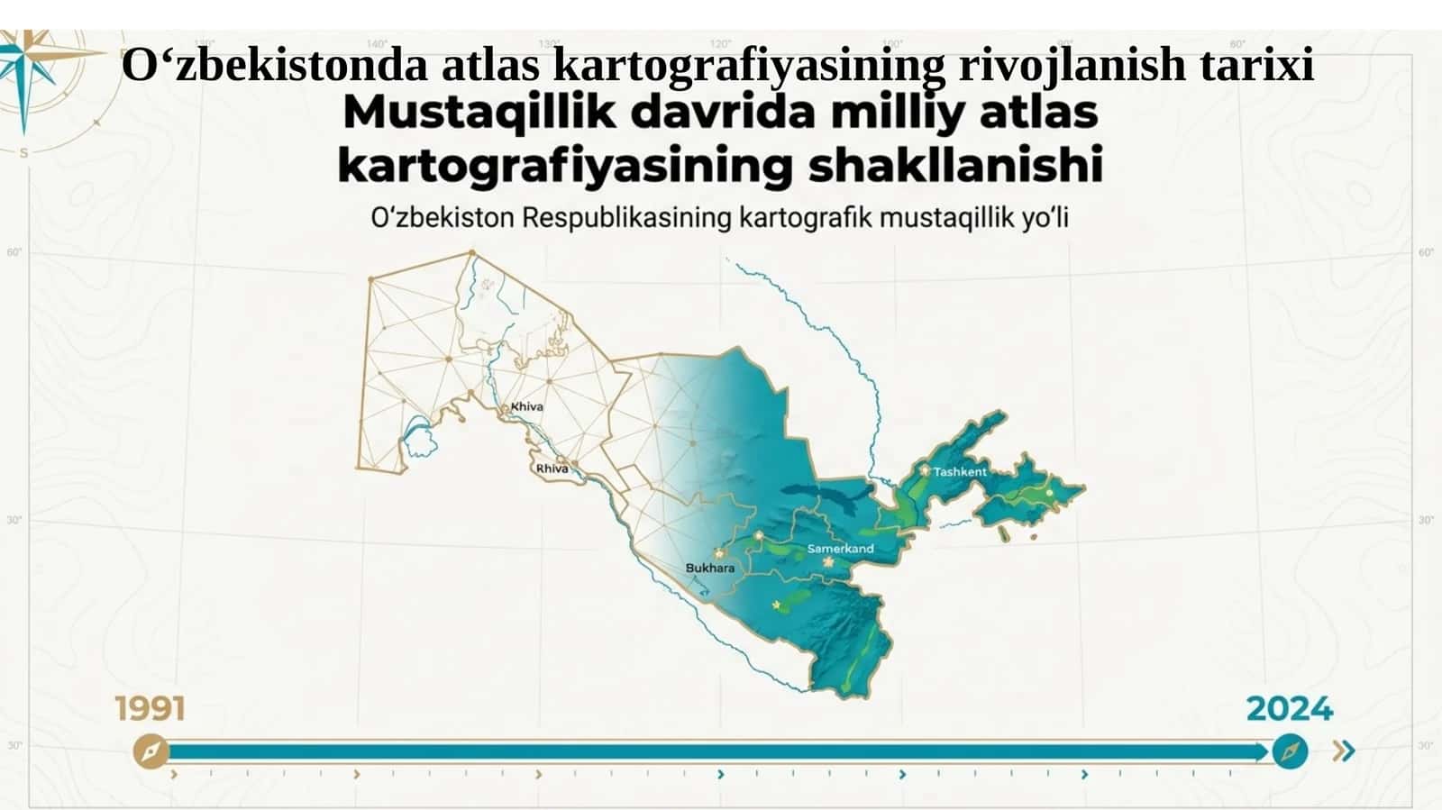 O'zbekistonda atlas kartografiyasining rivojlanish tarixi mustaqillik davrida milliy atlas kartografiyasining shakllanishi