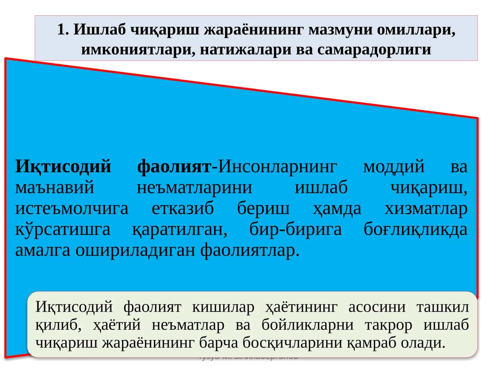 тузувчи: З.Аллаберганов