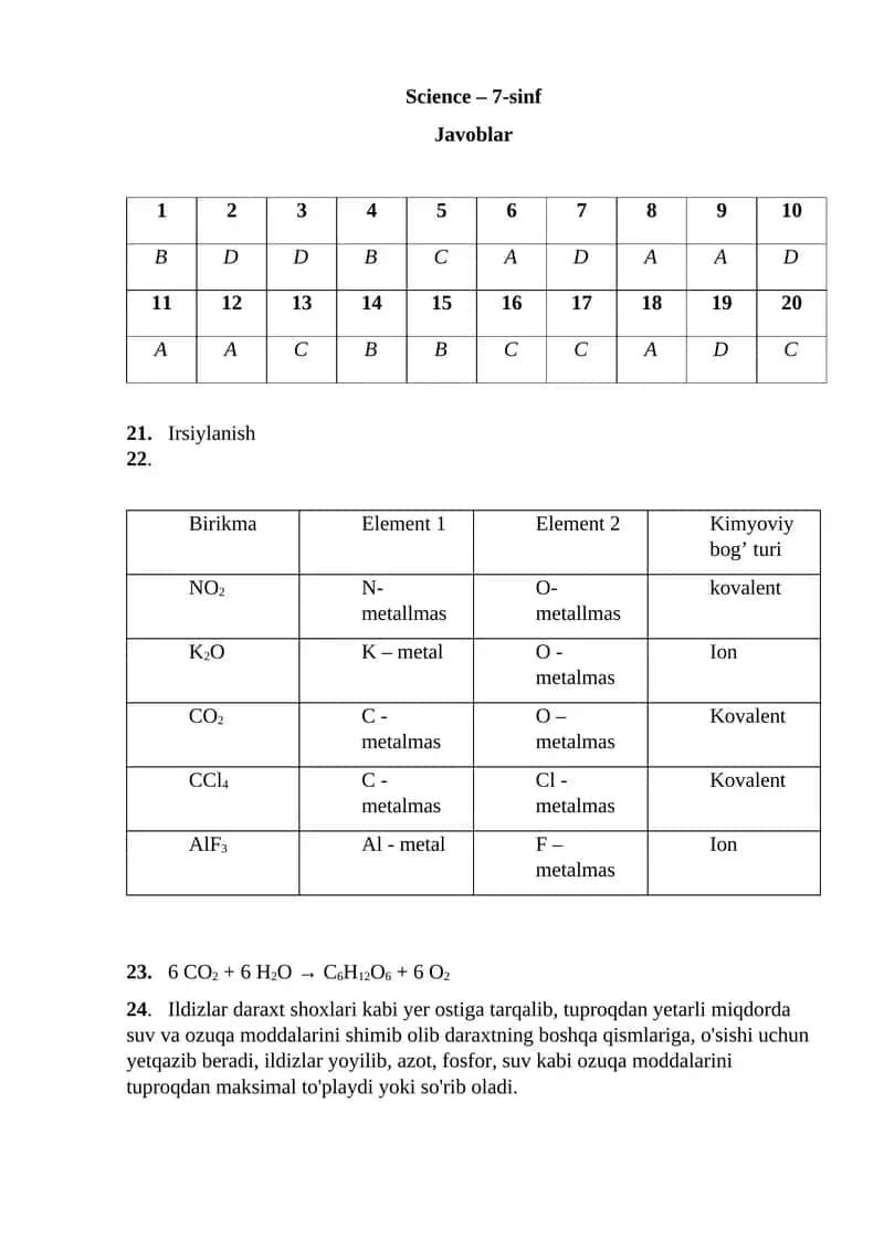 Science – 7-sinf Javoblar