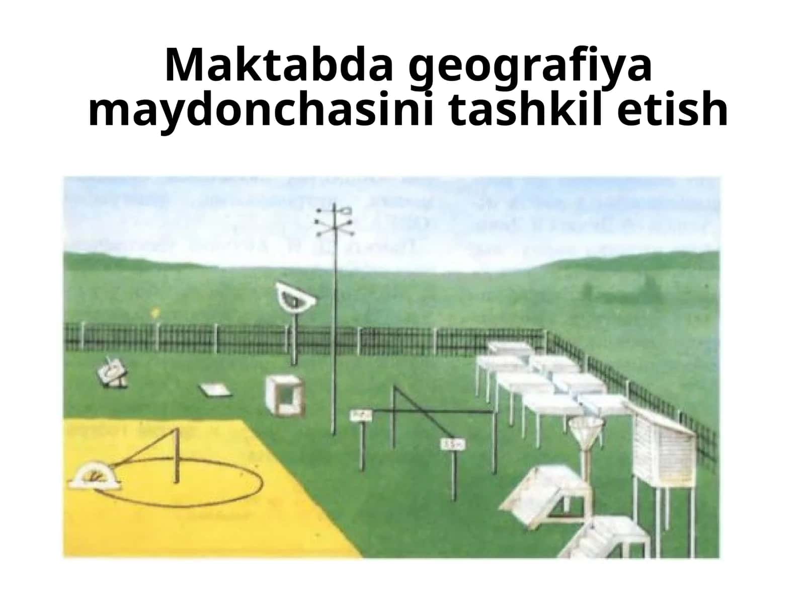 Maktabdageografiyamaydonchasinitashkiletish