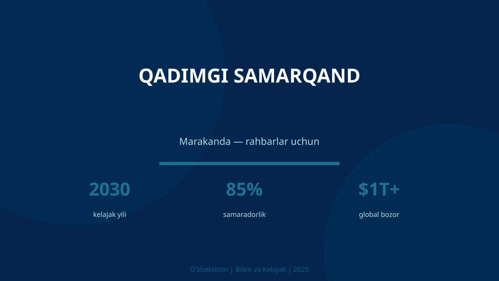 Qadimgi Samarqand