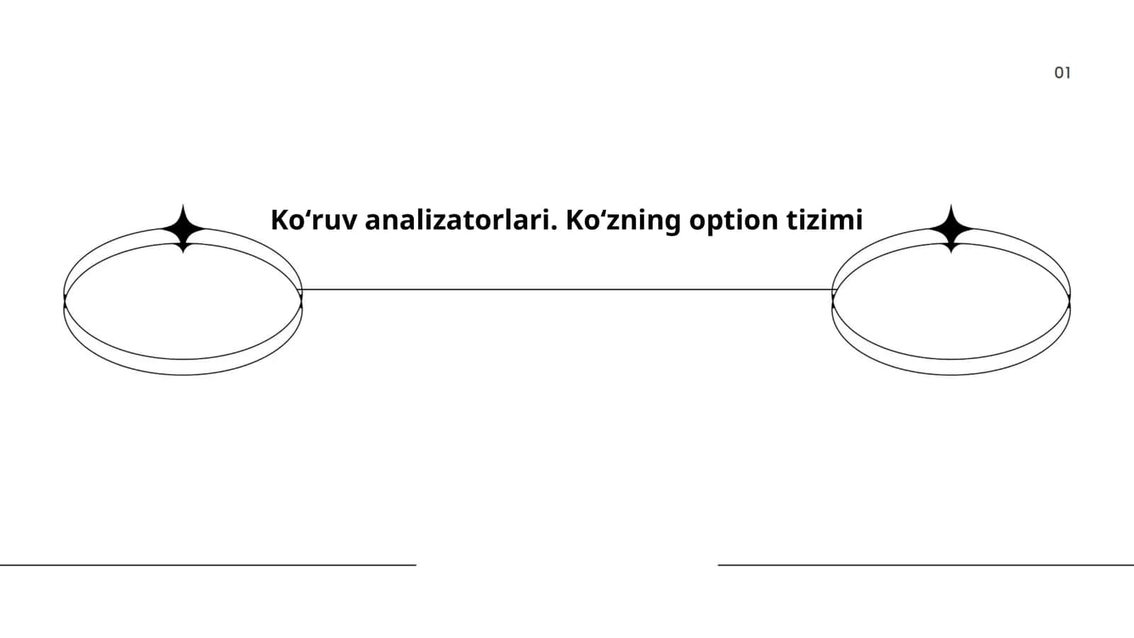 Koʻzning anatomiyasi