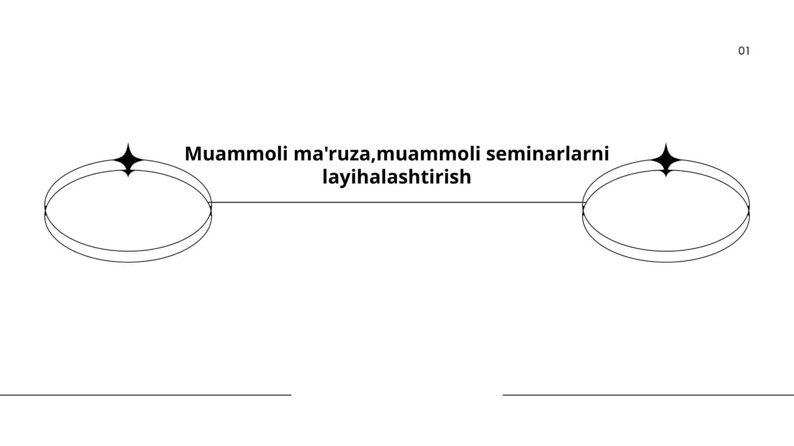 Muammoli ma'ruza metodlari